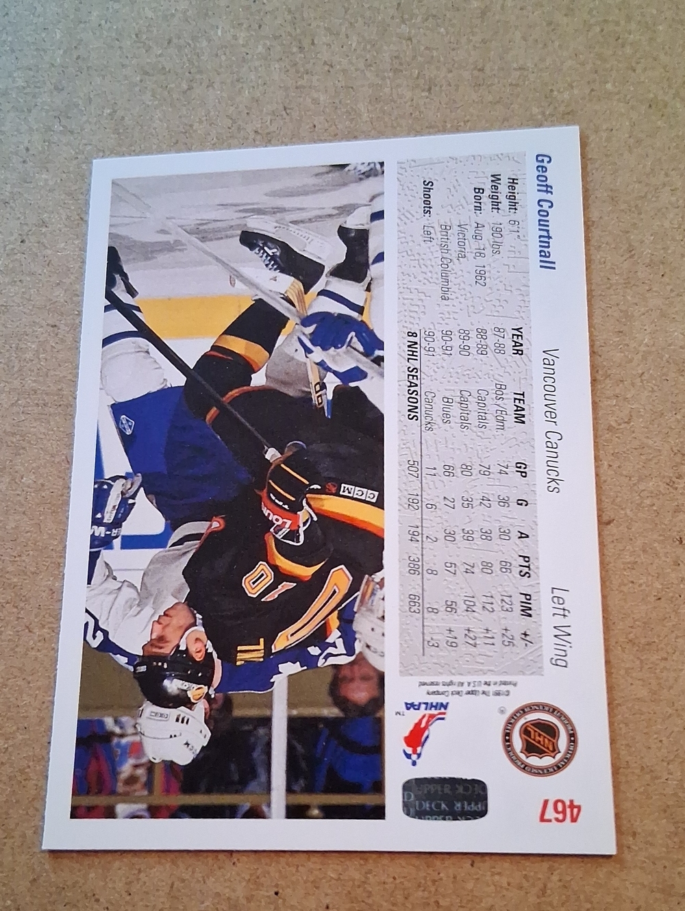 Russ & Geoff Courtnall NHL Hockey Trading Cards - Picture 4 of 13